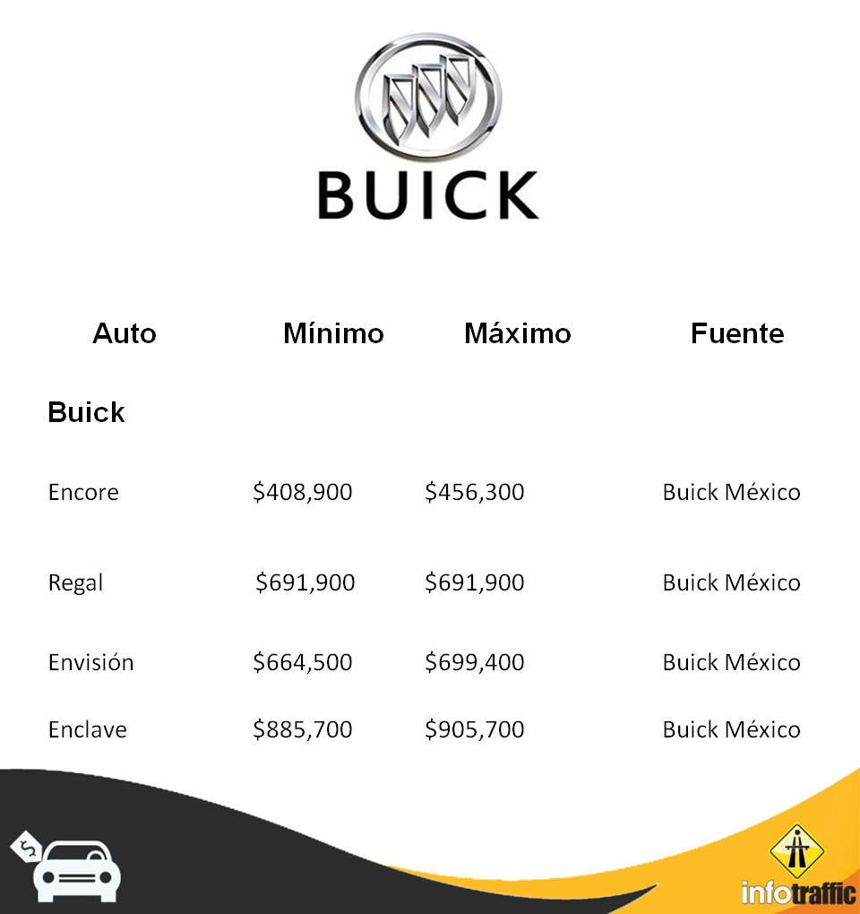 Buick 2017